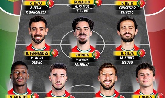 詹俊晒葡萄牙阵容：特别是中场人才济济，连内维斯都要客串右后卫