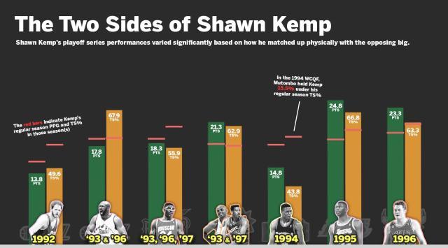 shawn-kemp.jpg